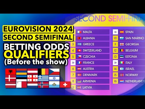 Qualifiers of the Second Semifinal | Eurovision 2024 [BETTING ODDS]