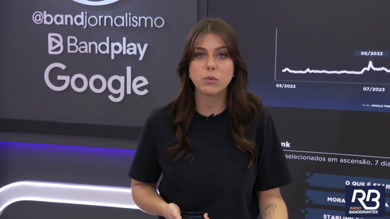 "Starlink", "Musk" e "STF": termos mais buscados no Google