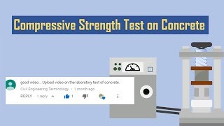 How to Determine Compressive Strength of the Concrete || Laboratory Concrete Test #1