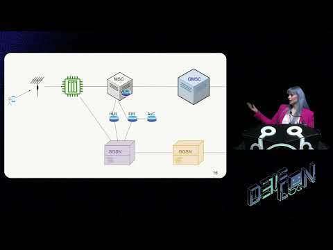 DEF CON 31 War Stories - Nuthin But A G Thang  Evolution of Cellular Networks  - Tracy Mosley