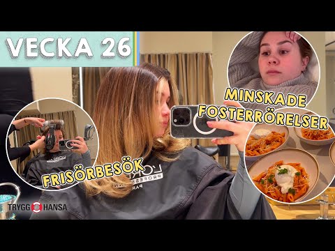 HELGVLOGG! "Börjar rannsaka mig själv"  - Lisa Ajax vecka 26