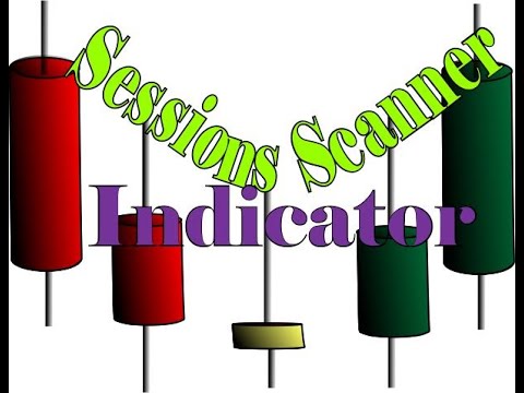 Video Sessions Indicator Scanner