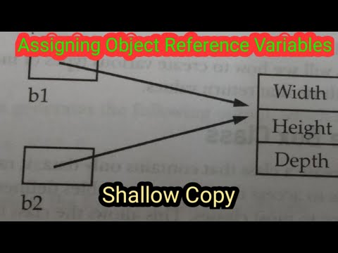 Assigning Object Reference Variable