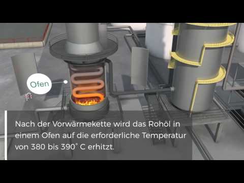 Raffinerie-Animation: Eine Reise durch die Raffinerie
