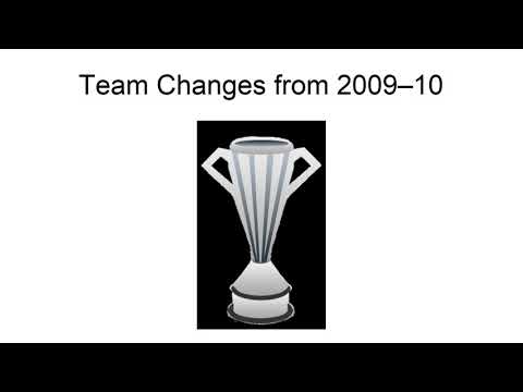 2010–11 Cypriot Second Division