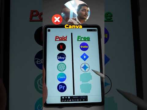 Alternative of Paid Apps 😎 #freeapp #canva #chatgpt