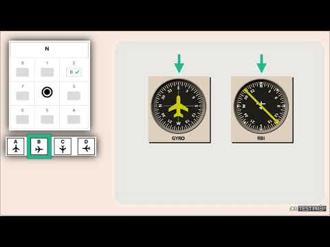 Cut E Spatial Orientation Test Explained Using Gyro Rbi