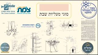 איך עובדת מעלית שבת? הלכה, טכנולוגיה המדריך המלא