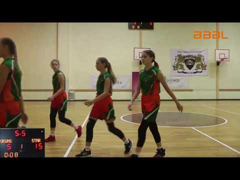 BC Star/Altius Girls 2006 vs Tukums Girls 2006 U14