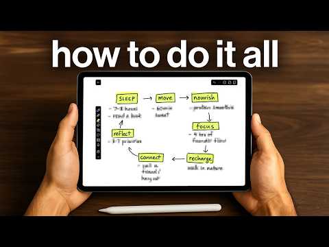 Why Systems Thinking Is the Most Powerful Skill (Copy Me)