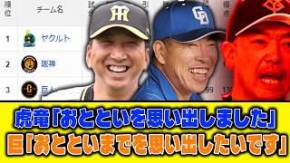 【5月22日】虎竜「おとといを思い出しました」巨「おとといまでを思い出したいです」【最新セリーグ順位表】