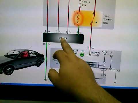 شرح ضفيرة السيارات (الجزء 16)