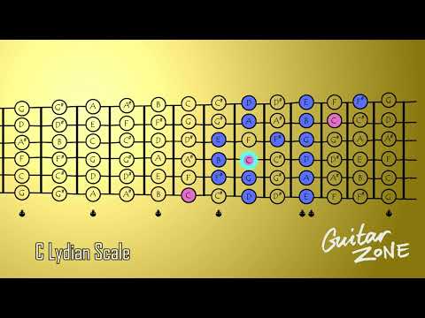 C Lydian Scale - Lessons - Scales
