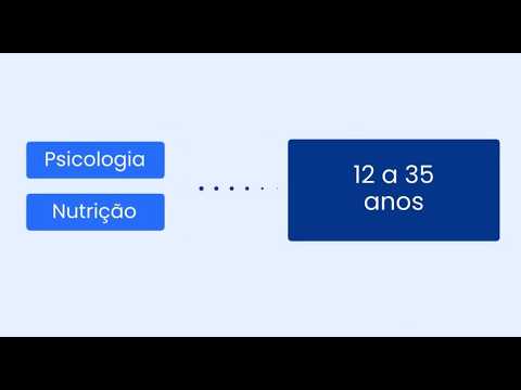 Como solicitar os Cheques Psic&oacute;logo e Nutricionista