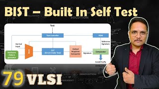 BIST - Built In Self Test (Basics, Types, Architecture, Working, Challenges, Pros & Cons) Explained