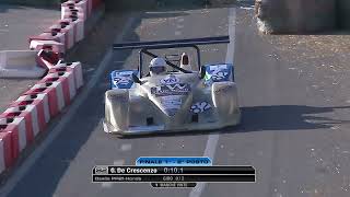 Finale Prototipi CN 2000, De Crescenzo
