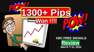 1300 Plus Pips Review March 7 11,2022