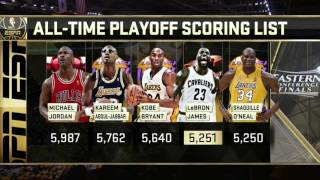 LeBron James - Cleveland Cavaliers