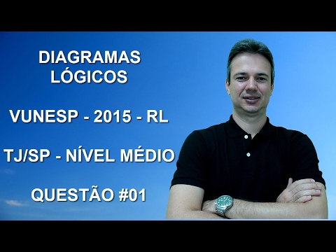 VUNESP07NMQ01 – VUNESP – 2016 – TJ/SP – ETJ - NM - DIAGRAMAS LÓGICOS