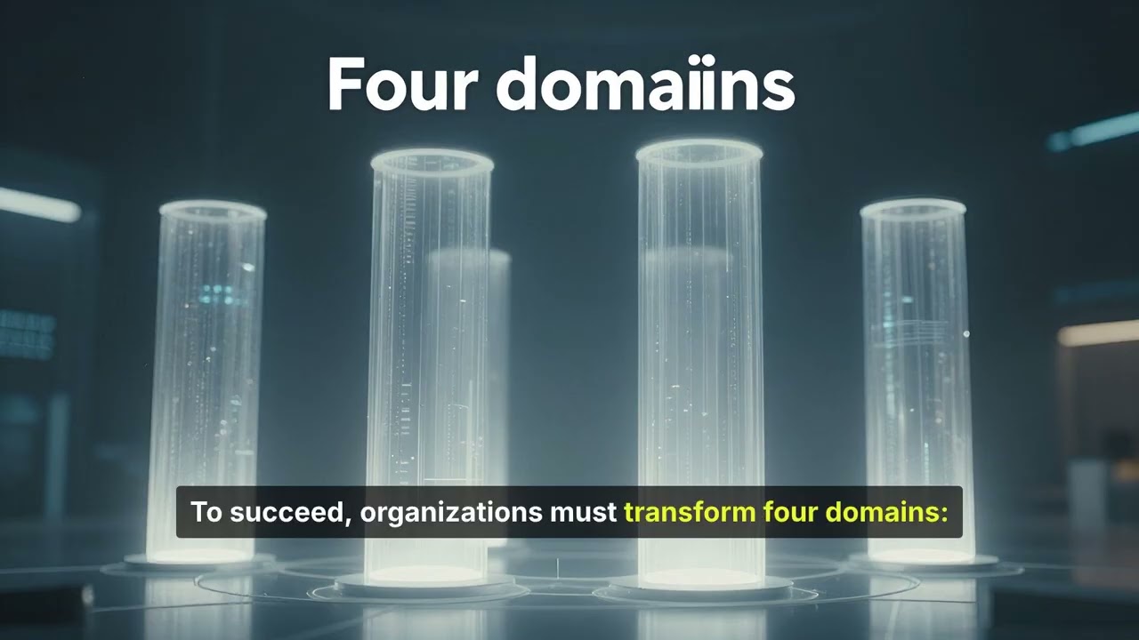 Artificial Intelligence (AI), Machine Learning(ML) & Generative AI on AWS Cloud Adoption Framework