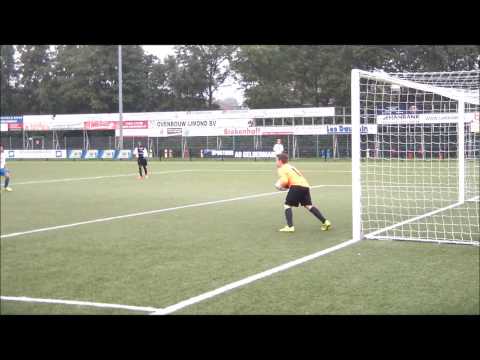 Samenvatting DEM D1 - Kolping Boys D1