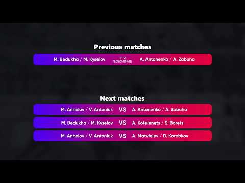 16:20 A. Matvieiev / D. Korobkov - A. Kotelenets / S. Borets 12.10.2022 | Winners Beach Volleyball