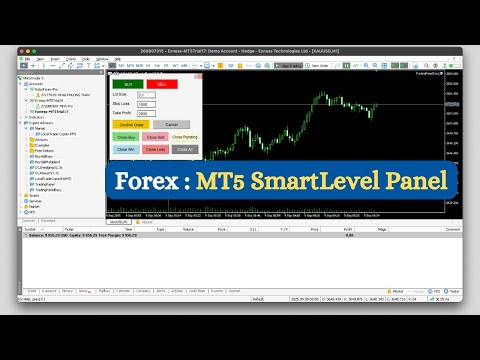 Video SmartLevel Panel