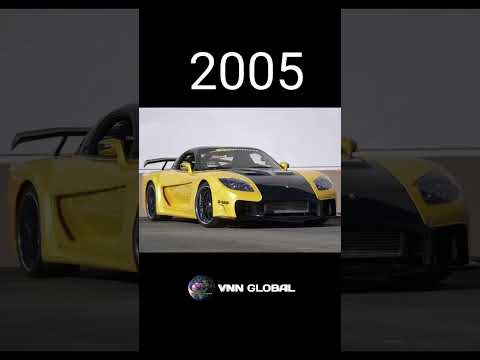 Evolution Of Mazda RX-7 (1978-2022)