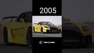 Download lagu Evolution Of Mazda RX-7 (1978-2022) mp3 Download lagu Evolution Of Mazda RX-7 (1978-2022) mp3