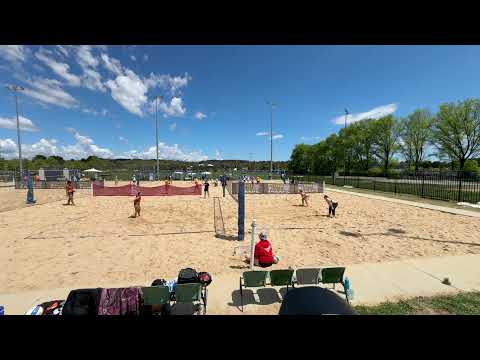 ACT Beach Series- 1, 1/11/2025 Game22