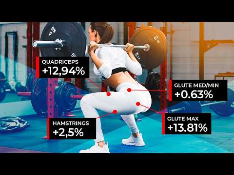 Squats don’t train what you think they train