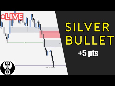 5 Minute SCALP on ES | ICT Live Tape-Read