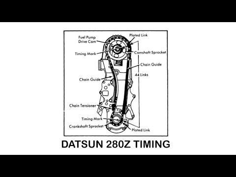 L28 Datsun 280Z timing chain adjustment and timing chain stretch EXPLAINED