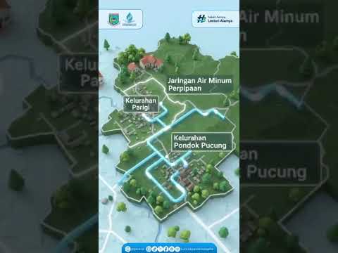 Kenali Cakupan Jaringan Air Minum Perpipaan Perseroda PITS