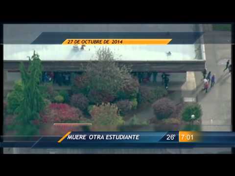 Las Noticias - Las principales noticias lunes 27 de octubre de 2014