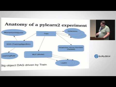 Frequentism and Bayesianism What s the Big Deal | SciPy 2014 | Jake VanderPlas