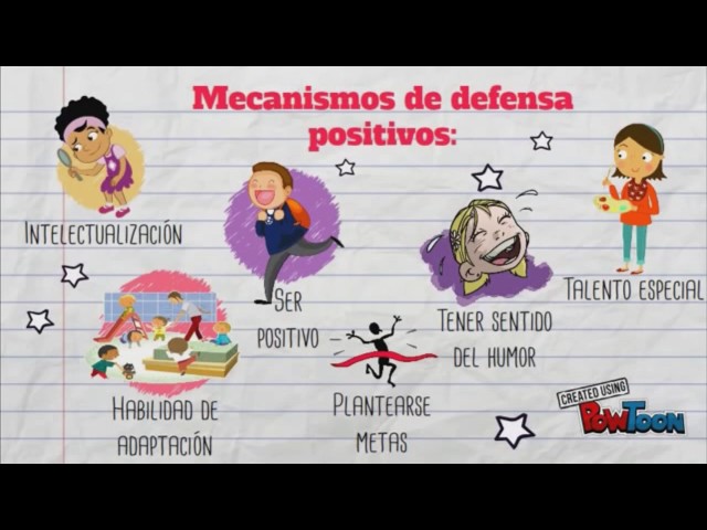Vídeo relacionado con Los patitos feos: La resiliencia. Una infancia infeliz no determina la vida (Clave)
