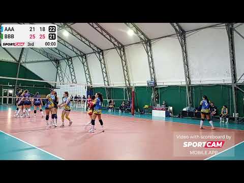 U16F Blu Bacci vs Euroripoli 0-3