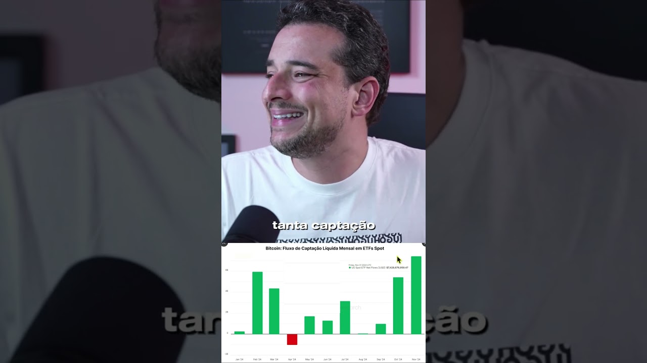 ETFS DE BITCOIN BATEM NOVO RECORDE!