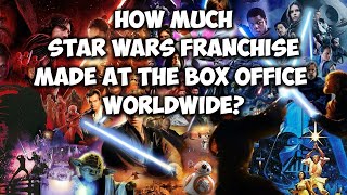 HOW MUCH STAR WARS FRANCHISE MADE AT THE WORLDWIDE BOX OFFICE?