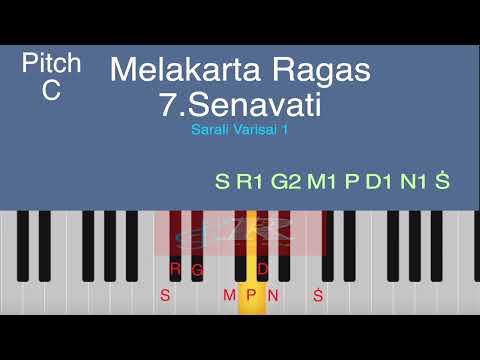 Learn Music Online | 7 SENAVATI | 5 minute Vocal warmup | Learn Carnatic Ragas | Keyboard #music