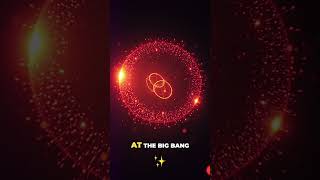 Is the Big Bang Truly the Beginning? Penrose vs. Big Bang
