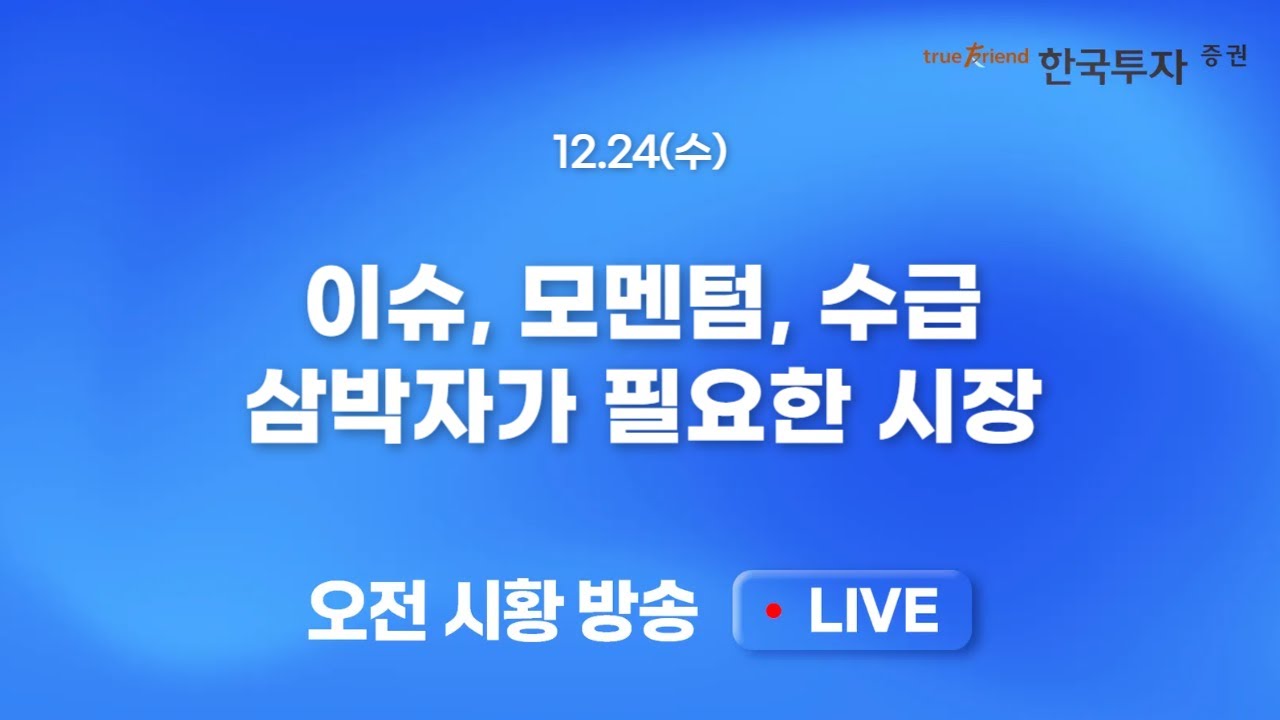 [1224 모닝한투] 산타랠리 지속. AI주 중심 반등세! 코스피 고점 도전 속 코스닥 상승은 언제?