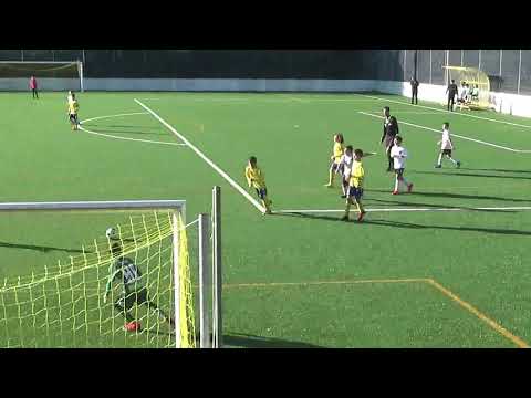 Benjamins canedo vs marfoot