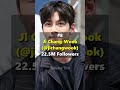 Top 10 Most Followed Korean Actors On Instagram Viral Shorts Instagram