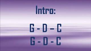 Tan Solo He Venido ACORDES Juan Luis Guerra