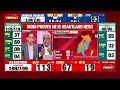 Assembly Election Results 2023 | India Today Breaks The Viewership Record | Promo