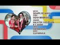 Indha Miminkku Sigappu Rojakkal High Quality Audio Song