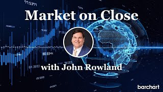 Market on Close - January 31, 2025