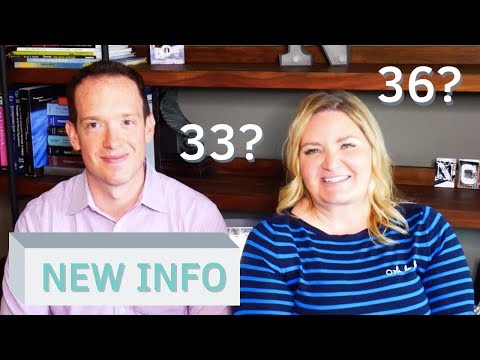 Targeted Temperature Management Post-Cardiac Arrest